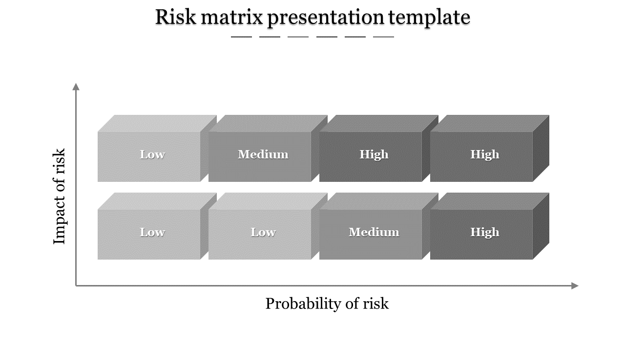 Creative Matrix Presentation Template Slide Design